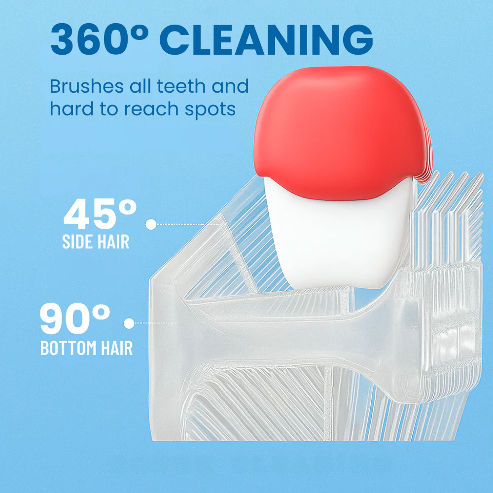 Halo Brush™ V3 Toothbrush Kids